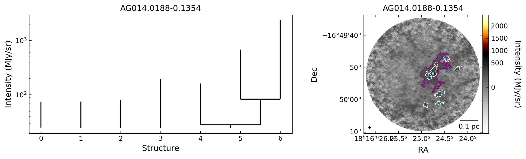 62842_AG014.0188-0.1354